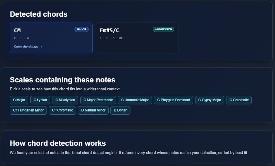 Chord identification result from input notes in emusic.tools