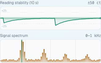 The ten-second reading stability trace and the live signal spectrum