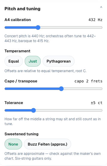 The pitch and tuning panel set to A4 432 Hz, just intonation and a two-fret capo
