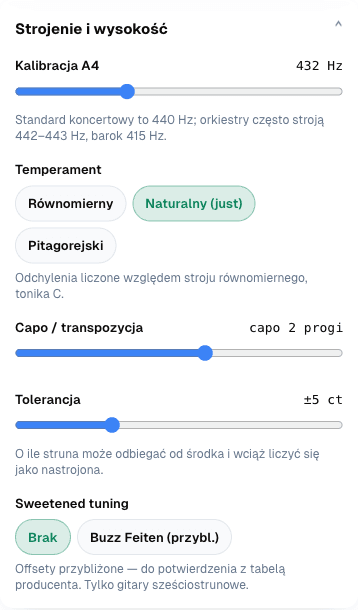 Panel strojenia ustawiony na A4 432 Hz, strój naturalny i capo na drugim progu