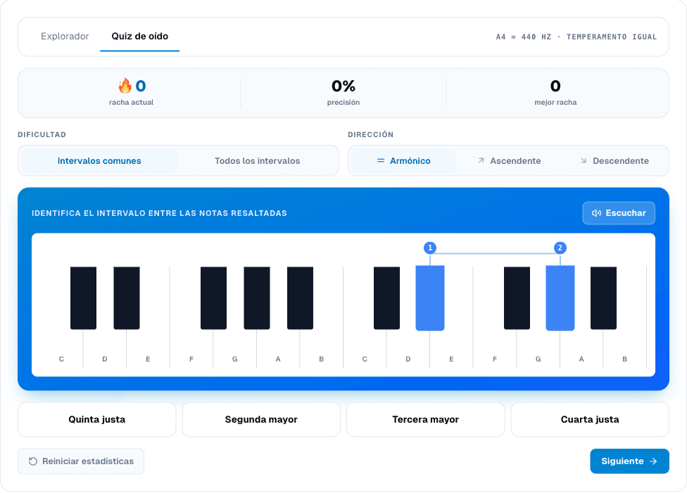 La pestaña de quiz del Interval Finder: una tarjeta de pregunta con dos teclas resaltadas en un piano, un botón Escuchar, cuatro opciones de nombre de intervalo y una fila de racha actual, precisión y mejor racha arriba