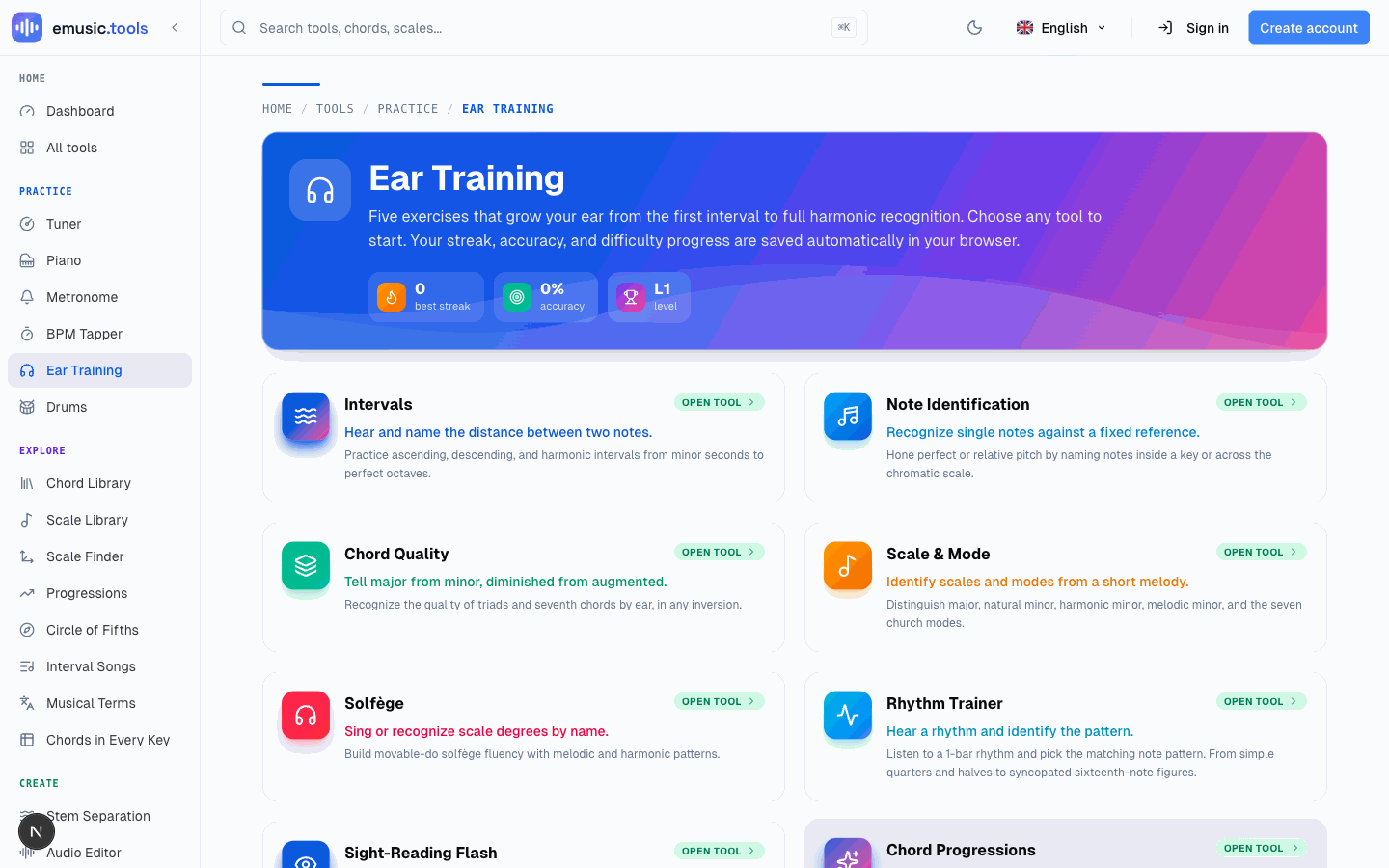 The ear training hub with a streak, accuracy and level badge above eight tool cards: intervals, note identification, chord quality, scale and mode, solfège and rhythm trainer