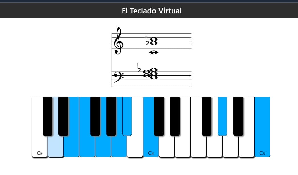 Acorde complejo tocado en el piano virtual con varias teclas activas
