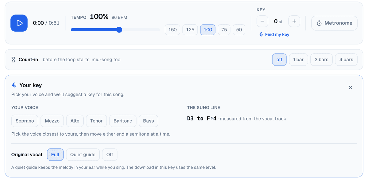 The playback controls with the key at 0 st and the Find my key button, and under them the Your key panel, open: six voice types, the sung line measured from D3 to F♯4, and the three original vocal levels