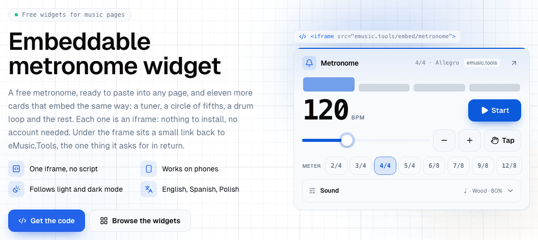 The top of the eMusic Tools widgets page: the heading, four promises (one iframe, works on phones, light and dark mode, three languages) and a live metronome card on the right