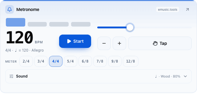 Metronome widget at size L: tempo, Start, slider, tap, a row of meters from 2/4 to 12/8 and a Sound panel