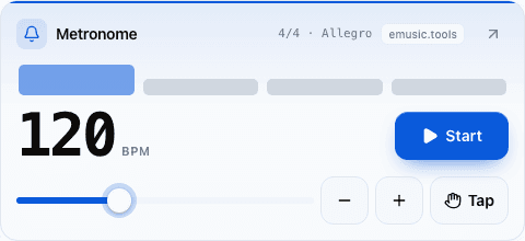 Metronome widget at size M: the tempo, a Start button, a tempo slider, minus, plus and tap