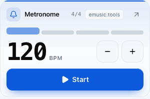 Metronome widget at size S: 120 BPM, minus and plus buttons and a Start button