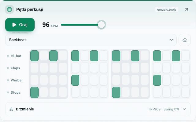 Widget pętli perkusji w rozmiarze L: Graj, tempo, wzór Backbeat i siatka szesnastu kroków dla hi-hatu, klaskania, werbla i stopy