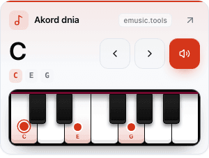 Widget Akord dnia w rozmiarze S: akord C-dur na małej klawiaturze z przyciskiem odtwarzania