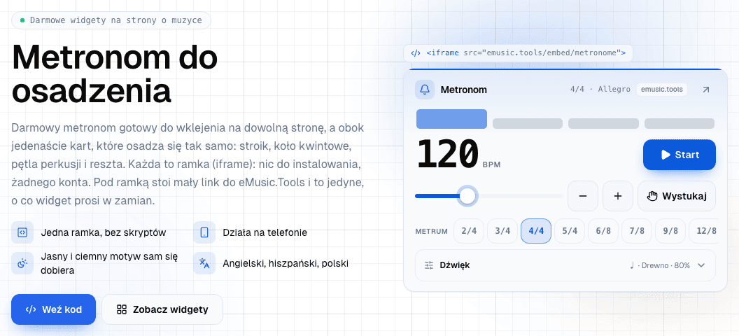 Góra strony z widgetami eMusic Tools: nagłówek, cztery obietnice (jeden iframe, działa na telefonie, jasny i ciemny motyw, trzy języki) i działający metronom po prawej