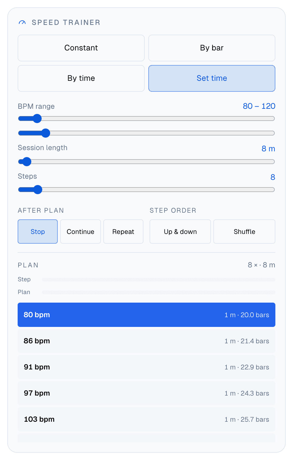 The speed trainer in Set time mode: 80 to 120 BPM over 8 minutes in 8 steps, with the plan listing each step's tempo, length and bars