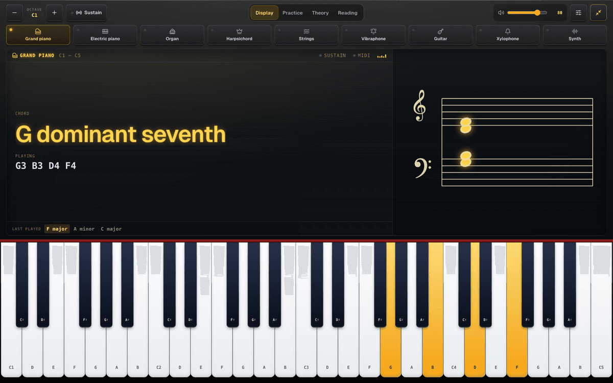 Fullscreen Display: G dominant seventh in large amber letters above the keys, its notes on the staff and the chords played before it