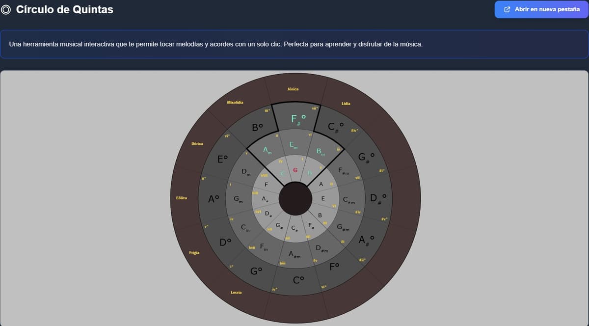 Interaktywne koło kwintowe na emusic.tools