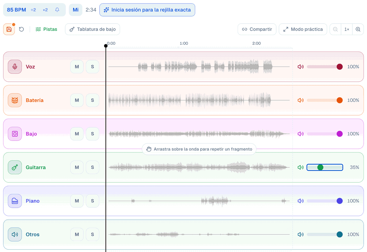 La pantalla de práctica de Mgła con el volumen del carril Guitarra bajado al 35% en lugar de silenciado y los otros cinco carriles al 100%