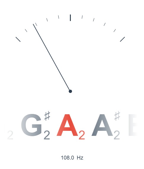 Tuner needle pointing left: string is too flat