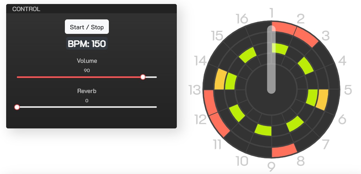 BPM controller to keep steady tempo while practicing drums