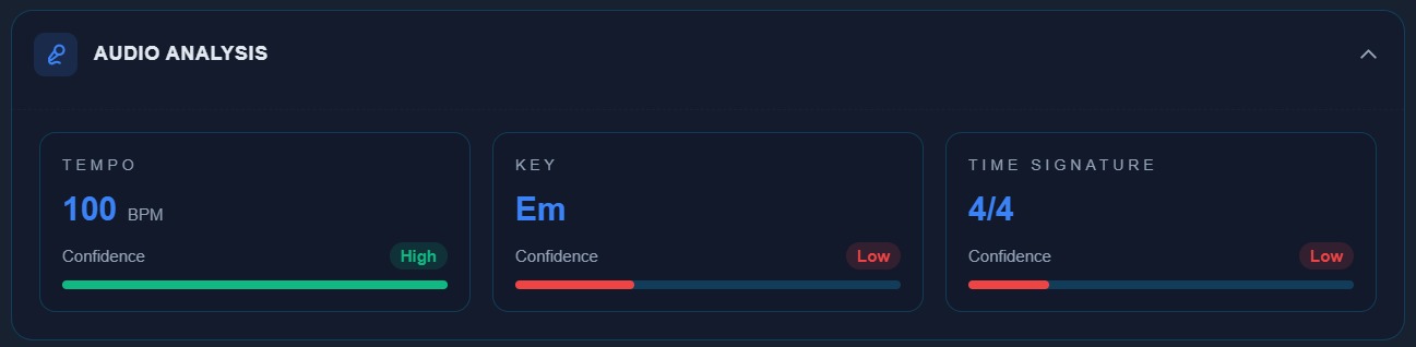 Audio analysis view in the emusic.tools online editor
