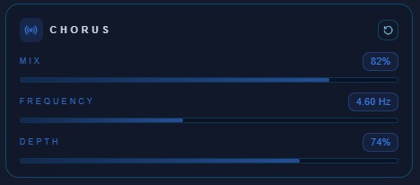 Efekt chorus do poszerzenia i wzmocnienia brzmienia