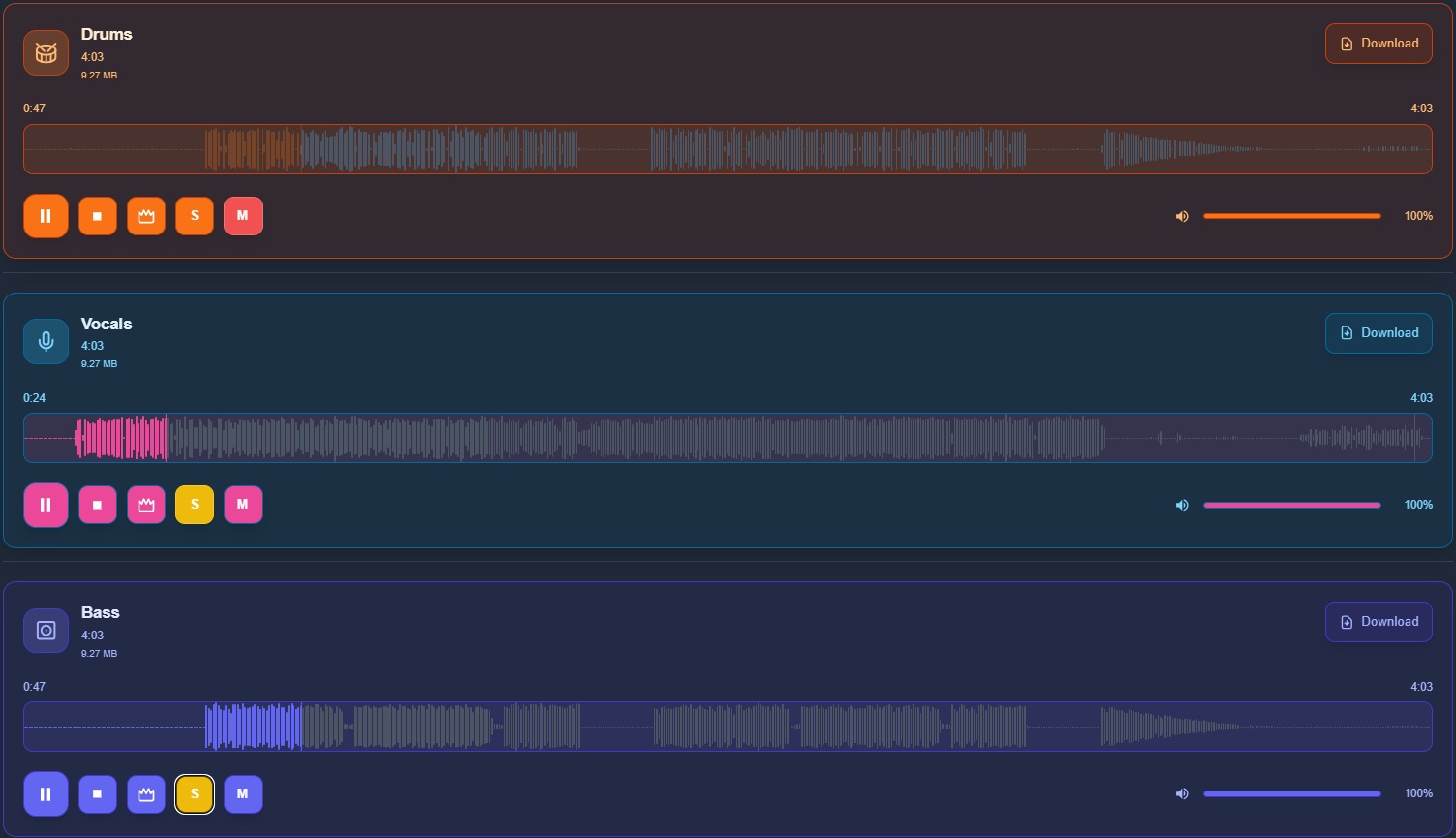 Vista de pistas mezcladas con diferentes configuraciones de Solo y Mute