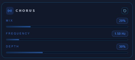 Efecto chorus para ampliar y engordar el sonido