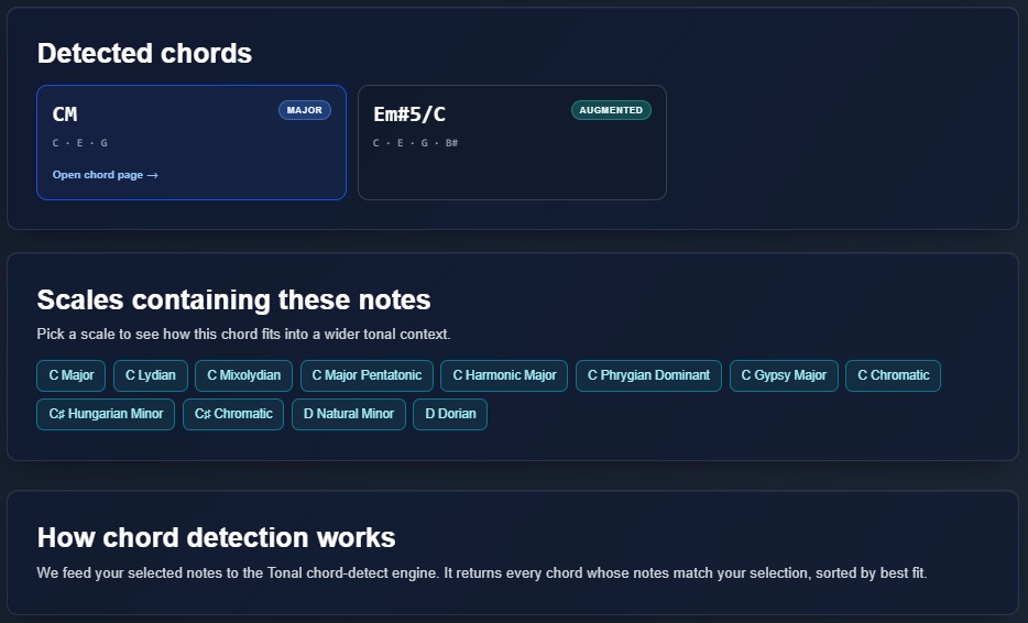 Resultado de la identificación de acordes a partir de notas en emusic.tools