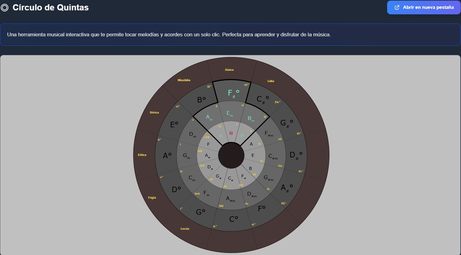 Herramienta interactiva del círculo de quintas en emusic.tools