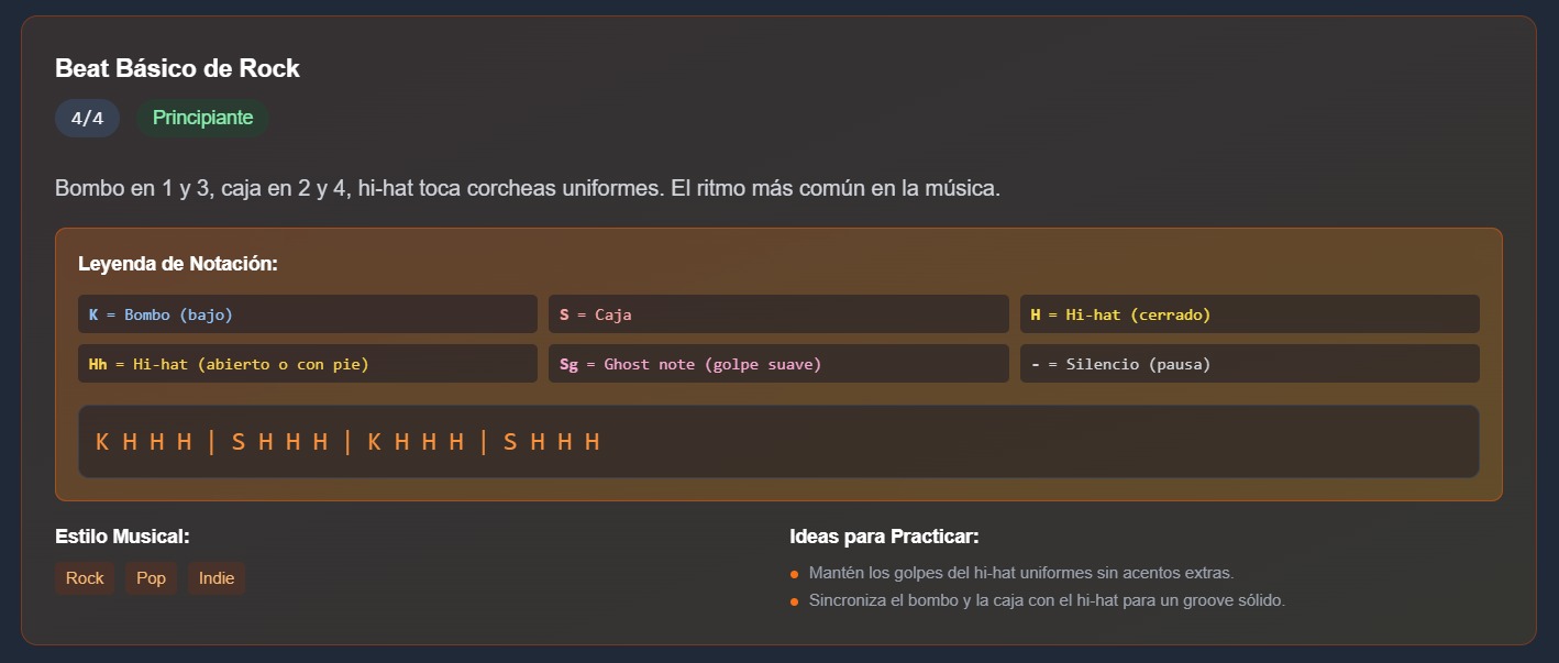 Basic rock beat pattern on the virtual drum kit
